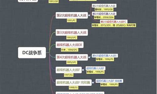 再世篇攻略书推荐-再世篇攻略书推荐哪本