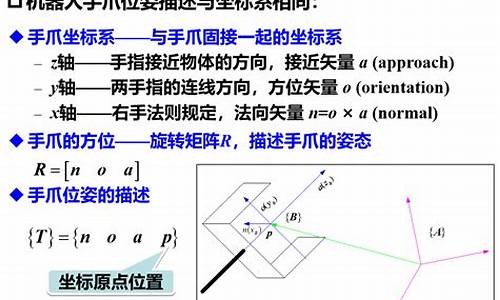 姿态机械先驱-机械先驱怎么样