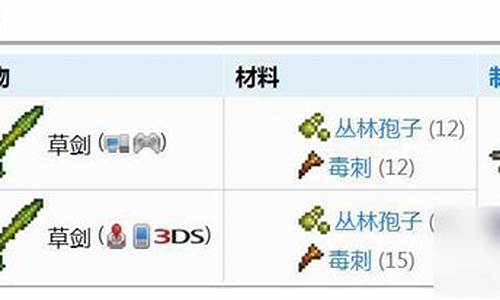 泰拉瑞亚草剑怎么合成-泰拉瑞亚草剑怎么合成公式
