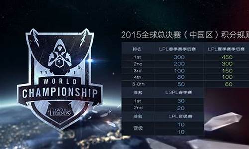 s5lol纪录片-英雄联盟s7纪录片